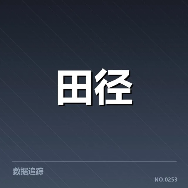 短跑选手状态追踪背后,运动员训练细节引发疑问(15)